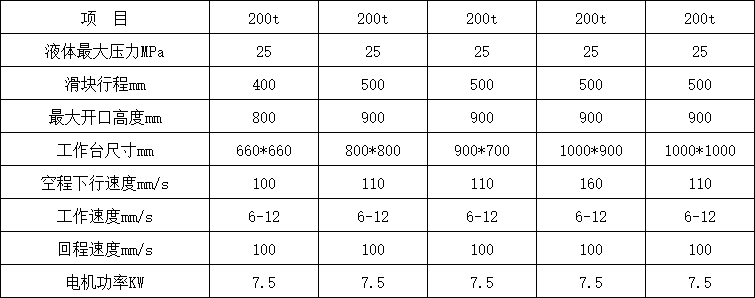 200噸四柱液壓機(jī)參數(shù).png