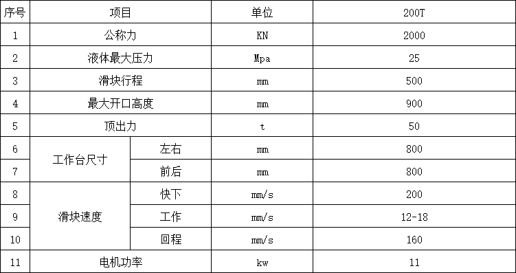 200噸四柱液壓機參數(shù).png