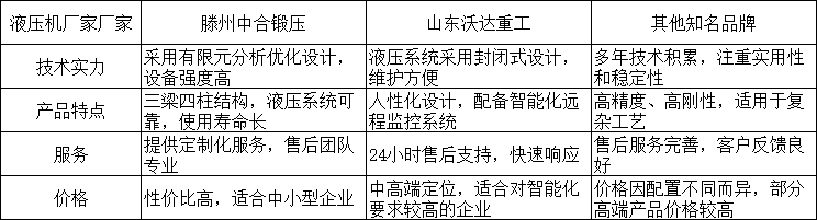 液壓機廠家.png